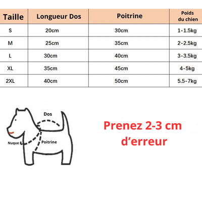 https://cdn.shopify.com/s/files/1/0763/9767/4819/files/Bobby_manteau_pour_chien_taille.png?v=1759944120