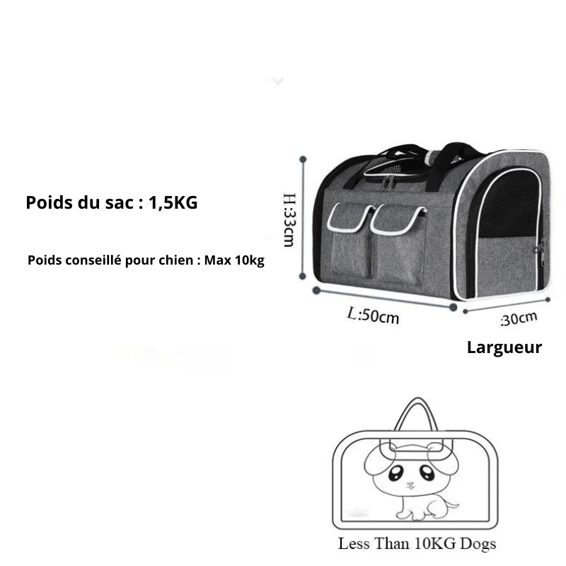 https://cdn.shopify.com/s/files/1/0763/9767/4819/files/Caisse_de_transport_chien_pour_voiture_taille-min.png?v=1748440609