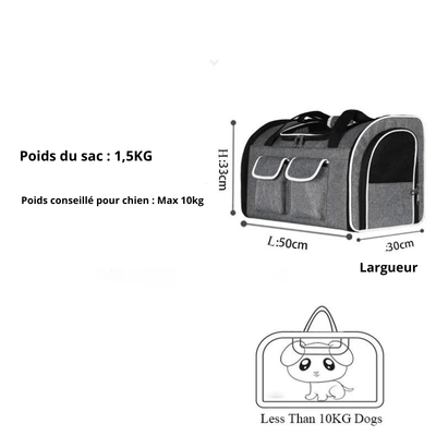 https://cdn.shopify.com/s/files/1/0763/9767/4819/files/Caisse_de_transport_chien_pour_voiture_taille-min.png?v=1748440609