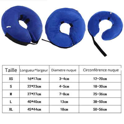 https://cdn.shopify.com/s/files/1/0763/9767/4819/files/Collier_de_protection_gonflable_taille.png?v=1746202303