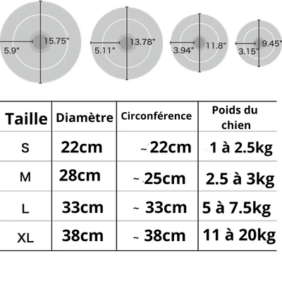 https://cdn.shopify.com/s/files/1/0763/9767/4819/files/Collier_de_protection_pour_chien_Taille.png?v=1749051409