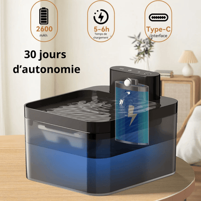 https://cdn.shopify.com/s/files/1/0763/9767/4819/files/Fontaine_a_eau_grand_chien_details.png?v=1753371344
