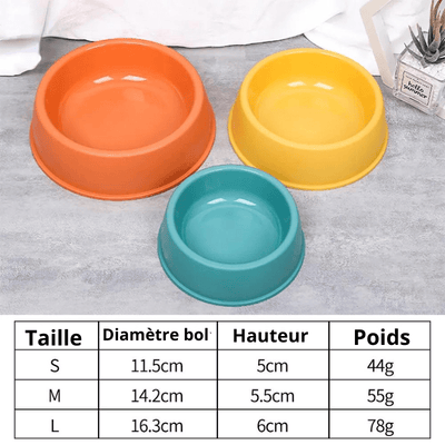 https://cdn.shopify.com/s/files/1/0763/9767/4819/files/Gamelle_chien_plastique_vert_taille.png?v=1755941218