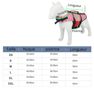 https://cdn.shopify.com/s/files/1/0763/9767/4819/files/Gilet_de_sauvetage_chien_raye_Orange_taille.png?v=1753791058