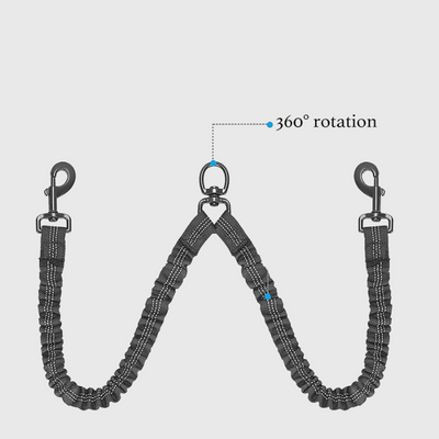 https://cdn.shopify.com/s/files/1/0763/9767/4819/files/Laisse_double_pour_chien_rotation_360.png?v=1749049399
