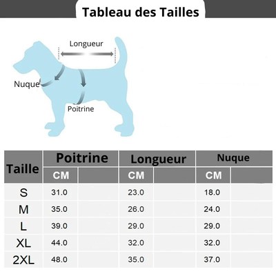 https://cdn.shopify.com/s/files/1/0763/9767/4819/files/Manteau_4_pattes_pour_chien_taille.png?v=1701961598