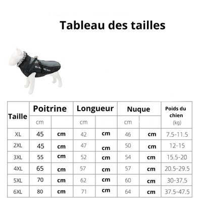https://cdn.shopify.com/s/files/1/0763/9767/4819/files/Manteau_impermeable_pour_chien_avec_harnais_integre_Taille_078a8d77-aabe-4273-8fd6-9ea90829e67c.png?v=1764692405