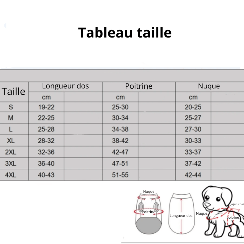 https://cdn.shopify.com/s/files/1/0763/9767/4819/files/Manteau_pour_chien_avec_attache_pression_et_harnais_integre_taille.png?v=1753208438