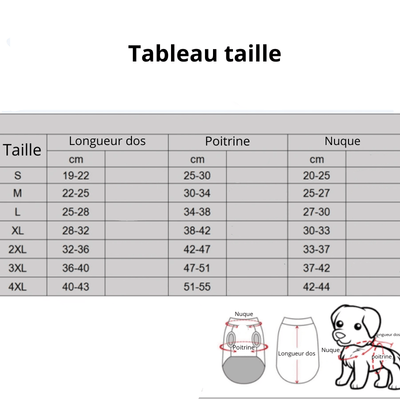 https://cdn.shopify.com/s/files/1/0763/9767/4819/files/Manteau_pour_chien_avec_attache_pression_et_harnais_integre_taille.png?v=1753208438