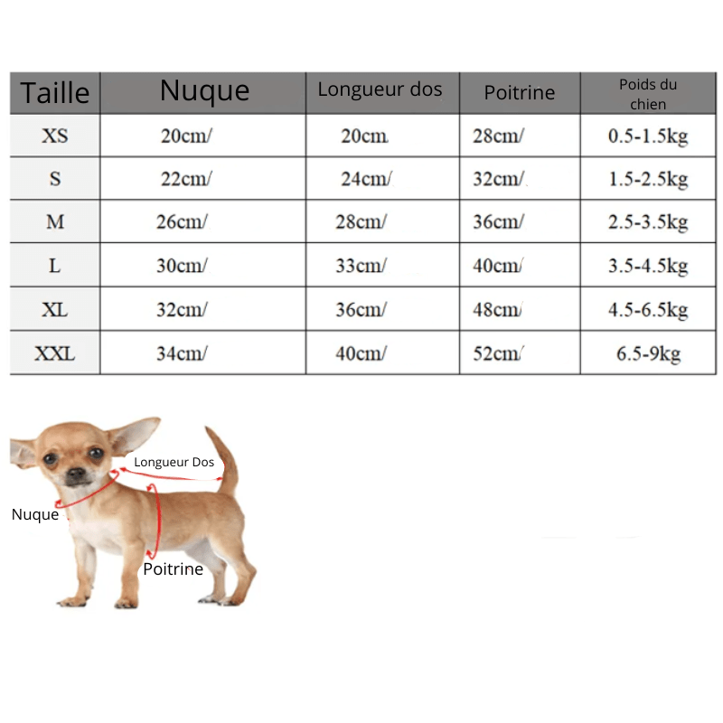 https://cdn.shopify.com/s/files/1/0763/9767/4819/files/Manteau_pour_chien_en_laine_rose_taille.png?v=1701962855