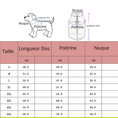 https://cdn.shopify.com/s/files/1/0763/9767/4819/files/Manteau_pour_grand_chien_taille.png?v=1759944808