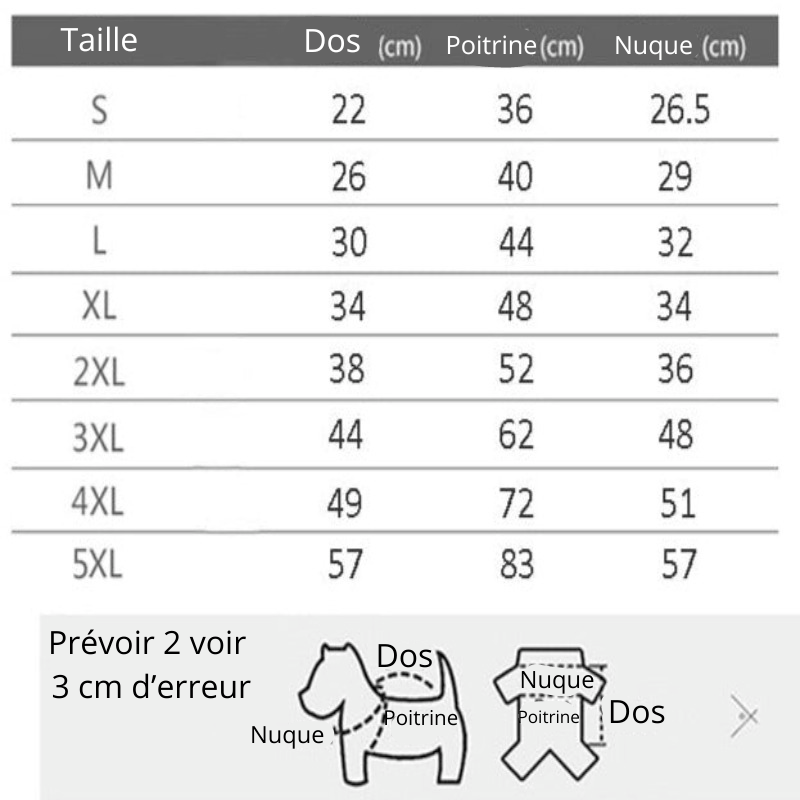 https://cdn.shopify.com/s/files/1/0763/9767/4819/files/Manteau_pour_gros_chien_avec_harnais_taille.png?v=1754921571