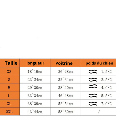 https://cdn.shopify.com/s/files/1/0763/9767/4819/files/Manteau_pour_petit_chien_chihuahua_taille.png?v=1752762053