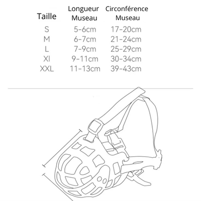 https://cdn.shopify.com/s/files/1/0763/9767/4819/files/Museliere_Malinois_guide_des_tailles.png?v=1762350651