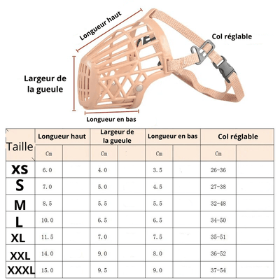 https://cdn.shopify.com/s/files/1/0763/9767/4819/files/Museliere_pour_chien_reglable_taille.png?v=1749044380