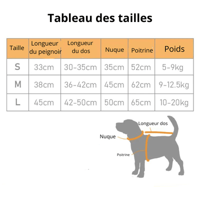 https://cdn.shopify.com/s/files/1/0763/9767/4819/files/Peignoir_chien_avec_pattes_taille.png?v=1756485554