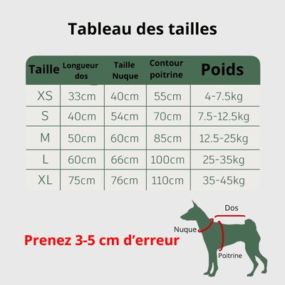 https://cdn.shopify.com/s/files/1/0763/9767/4819/files/Peignoir_pour_petit_chien_taille.png?v=1706548130