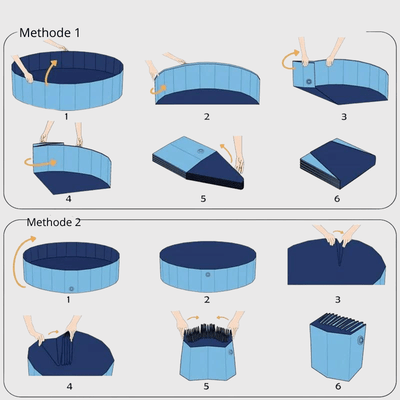 https://cdn.shopify.com/s/files/1/0763/9767/4819/files/Piscine_pour_chien_en_plastique_dur_bleu_pliage.png?v=1744043207