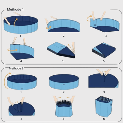 https://cdn.shopify.com/s/files/1/0763/9767/4819/files/Piscine_pour_chien_xxl_notice.png?v=1754056797