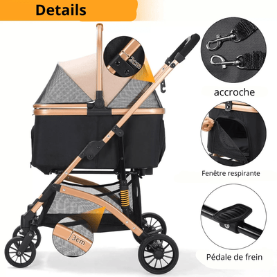 https://cdn.shopify.com/s/files/1/0763/9767/4819/files/Poussette_pour_chien_tout_terrain_details.png?v=1753810128