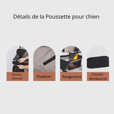 https://cdn.shopify.com/s/files/1/0763/9767/4819/files/Poussette_pour_vieux_chien_fixation.png?v=1753809755
