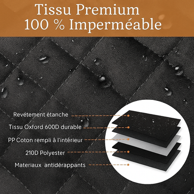 https://cdn.shopify.com/s/files/1/0763/9767/4819/files/Protection_pour_Chien_en_Voiture_impermeable.png?v=1748602589