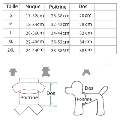 https://cdn.shopify.com/s/files/1/0763/9767/4819/files/Pull_pour_chien_polaire_taille.png?v=1701367720