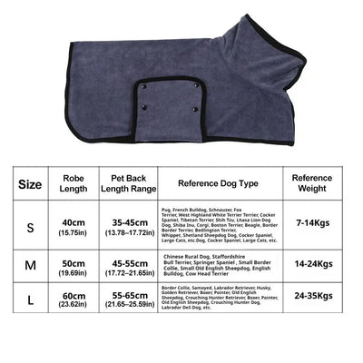 Peignoir Moelleux Épais Séchage Rapide pour Chien