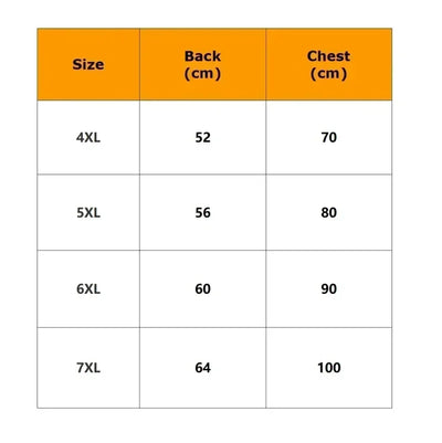 Manteau XXL Veste Hiver Très Gros Chien