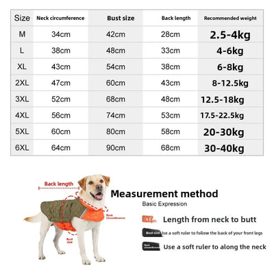 Manteau Imperméable Réfléchissant Hiver pour Gros Chien