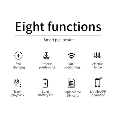 Collier GPS 2G Chien Carte Nano-SIM Boîtier Amovible