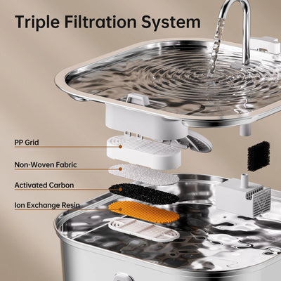 Fontaine à Eau Inox 7 L Silencieuse pour Gros Chien