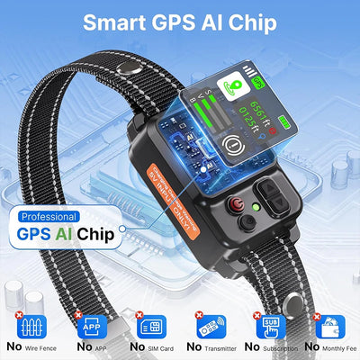 Clôture Anti-Fugue GPS Gros Chien