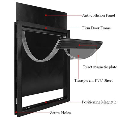 Porte pour Chien Grande Taille PVC 38 x 50 cm Isolée