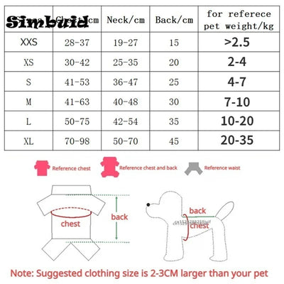 Gilet de sauvetage pour chien - Gros-Chien.com