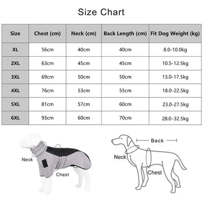 Manteau Imperméable Chien Rembourré Col Haut Grande Taille
