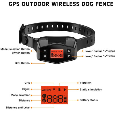 Clôture Électronique Sans Fil pour Chien GPS Rayon 900 m
