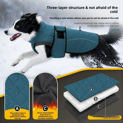 Manteau Imperméable Doublé Polaire pour Grand Chien, Ouverture Harnais