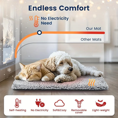 Coussin Chauffant pour Chien Auto-Chauffant sans Électricité