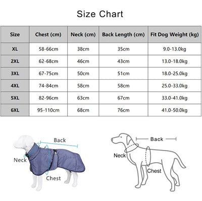 Veste Hiver Épaisse Imperméable Gros Chien