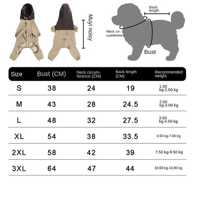 Manteau Imperméable Réfléchissant Haute Visibilité Chien