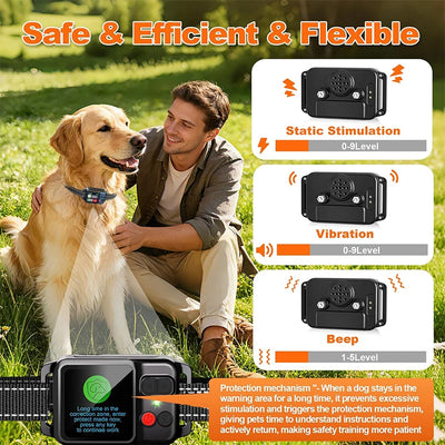 Clôture Électronique Sans Fil pour Chien GPS Étanche IP67