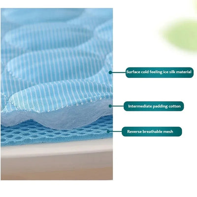 Tapis Rafraîchissant Bleu pour Chien et Chat, Format S à XL