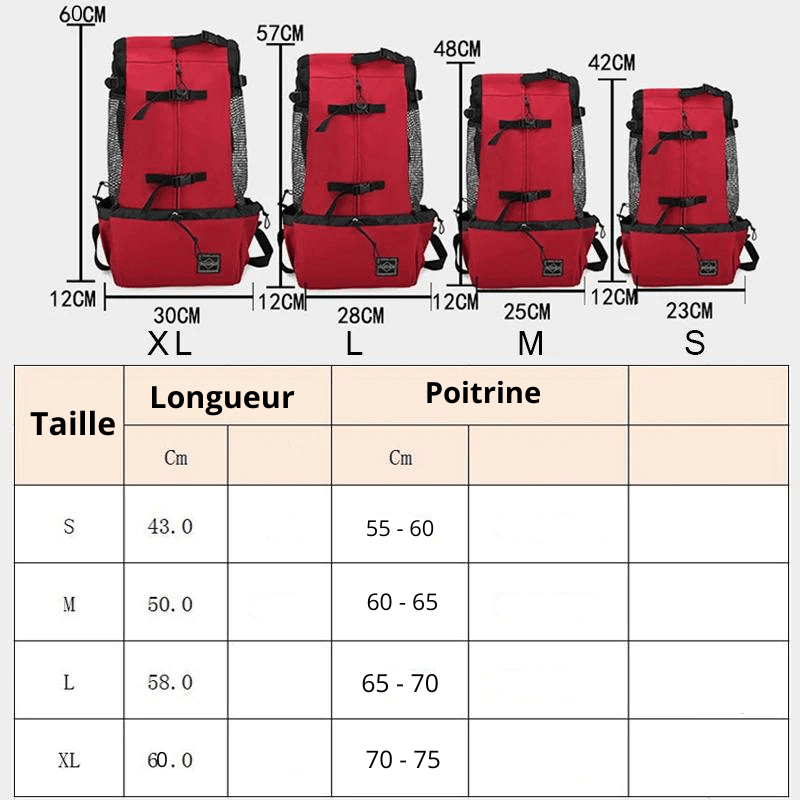 https://cdn.shopify.com/s/files/1/0763/9767/4819/files/Sac_a_dos_chien_avec_rangements_taille.png?v=1749202224
