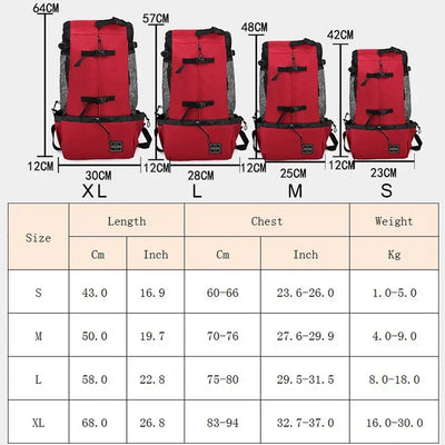 Sac à Dos de Transport Chien Réglable jusqu'à 28 kg