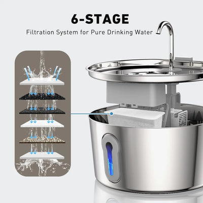 Fontaine à Eau Inox 4 L Bec Robinet pour Chien