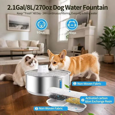 Fontaine à Eau sans Fil 8 L sur Batterie Gros Chien