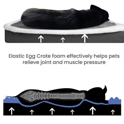 Lit pour chien orthopedique - Gros-Chien.com