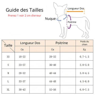 https://cdn.shopify.com/s/files/1/0763/9767/4819/files/Sweat_Chien_taille.png?v=1763994844
