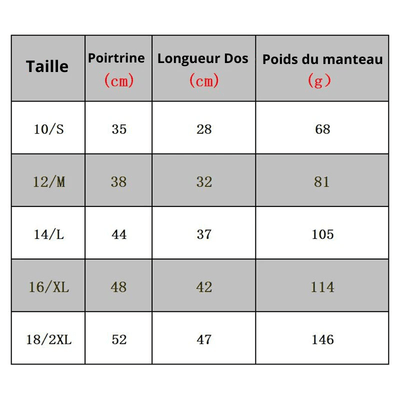 https://cdn.shopify.com/s/files/1/0763/9767/4819/files/The_Dog_Face_taille_17f3e30d-d0a7-45d8-96ec-9457672beb0e.png?v=1742231449